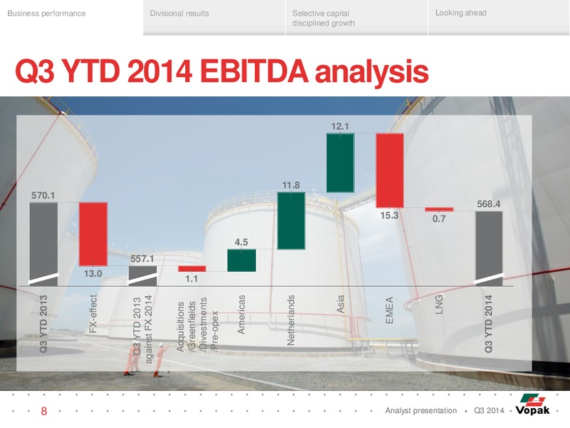 Q3 Analyst Presentation – Royal Vopak – slide 7