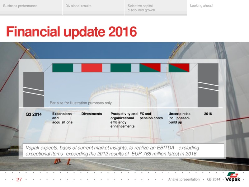 Q3 Analyst Presentation – Royal Vopak – slide 26