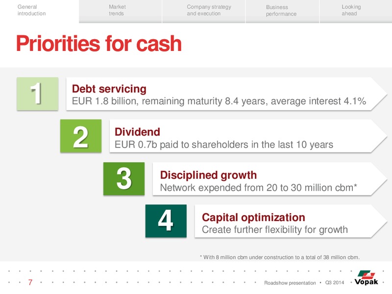 Q3 Roadshow Presentation – Royal Vopak – slide 6