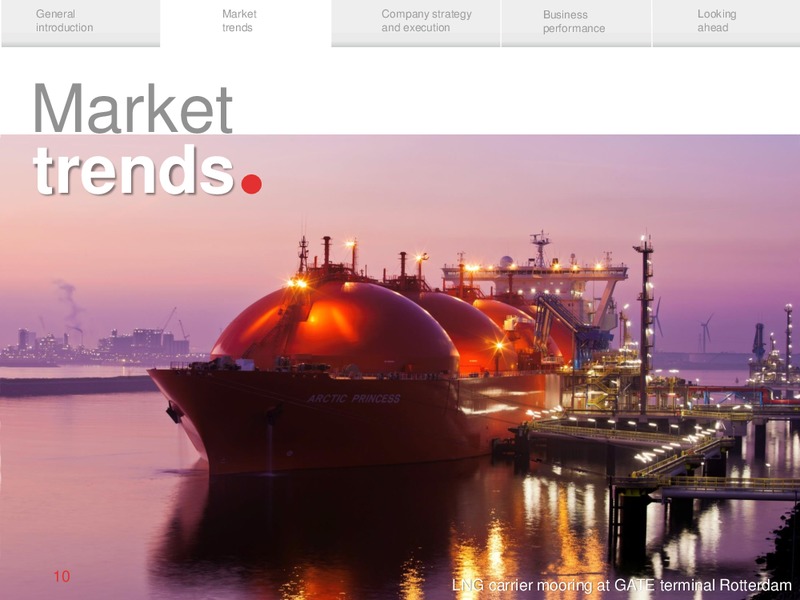 Q3 Roadshow Presentation – Royal Vopak – slide 9
