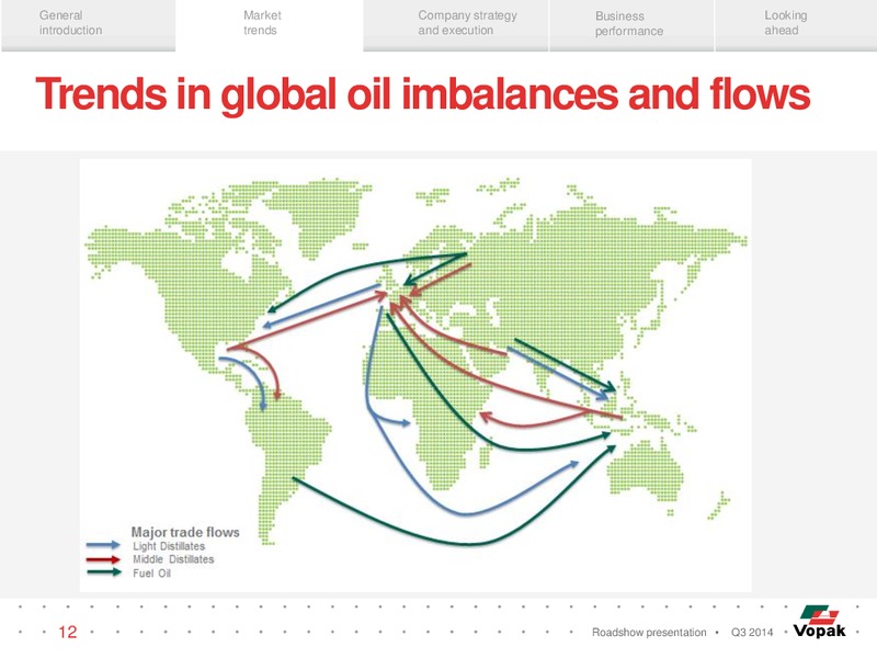 Q3 Roadshow Presentation – Royal Vopak – slide 11