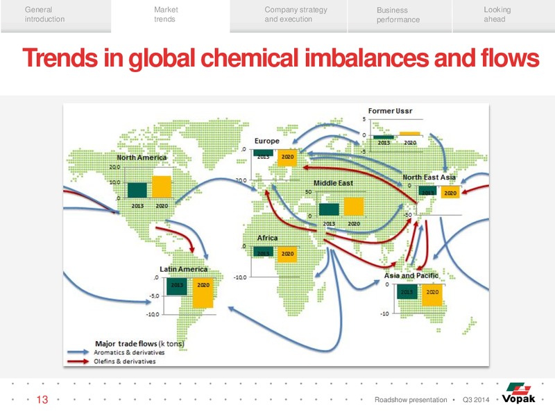 Q3 Roadshow Presentation – Royal Vopak – slide 12