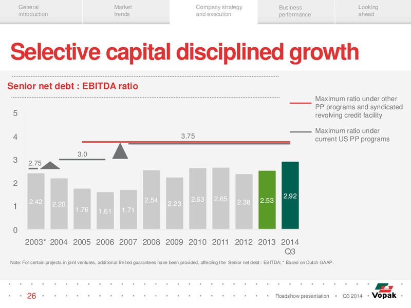Q3 Roadshow Presentation – Royal Vopak – slide 25