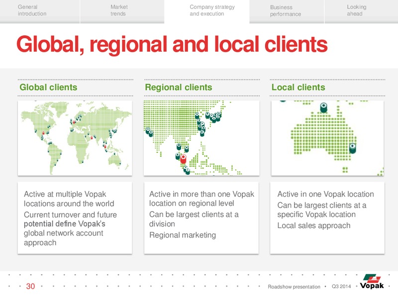 Q3 Roadshow Presentation – Royal Vopak – slide 29
