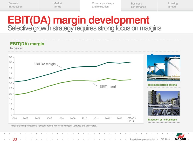 Q3 Roadshow Presentation – Royal Vopak – slide 32