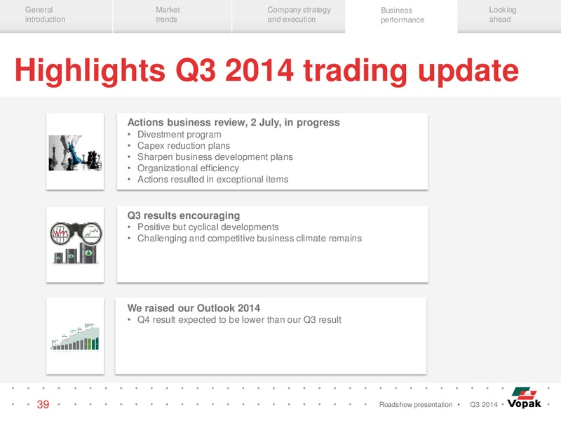 Q3 Roadshow Presentation – Royal Vopak – slide 38