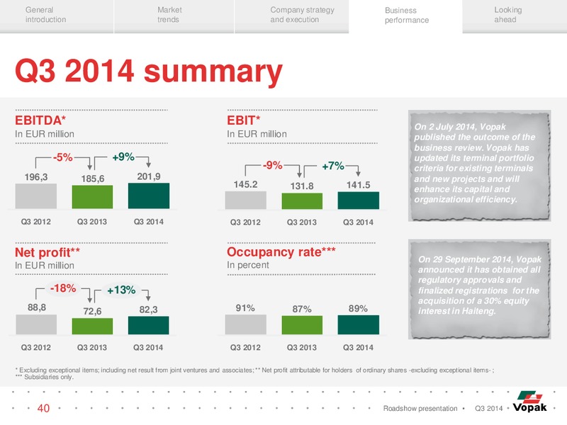 Q3 Roadshow Presentation – Royal Vopak – slide 39