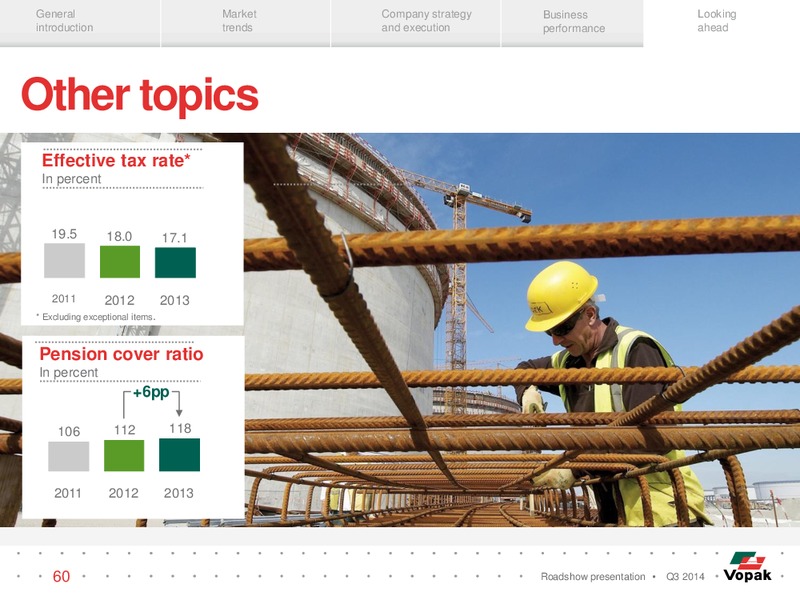 Q3 Roadshow Presentation – Royal Vopak – slide 59