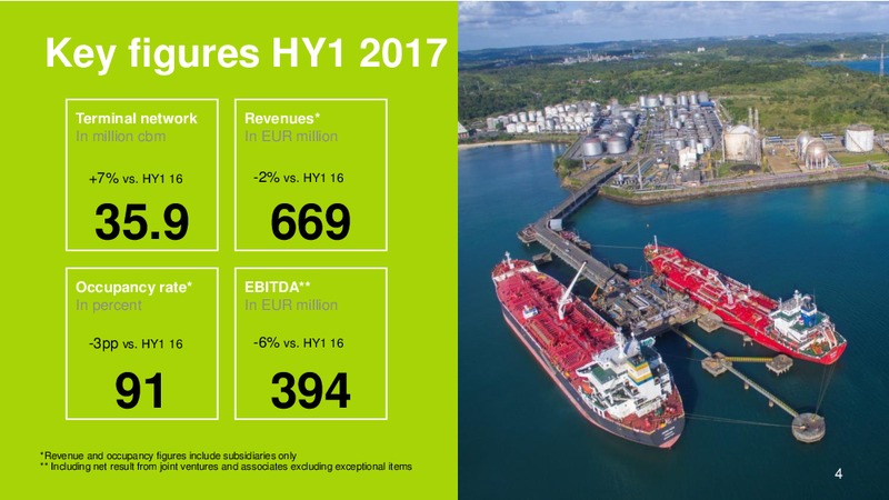 Half Year 2017 Results – Vopak – slide 3