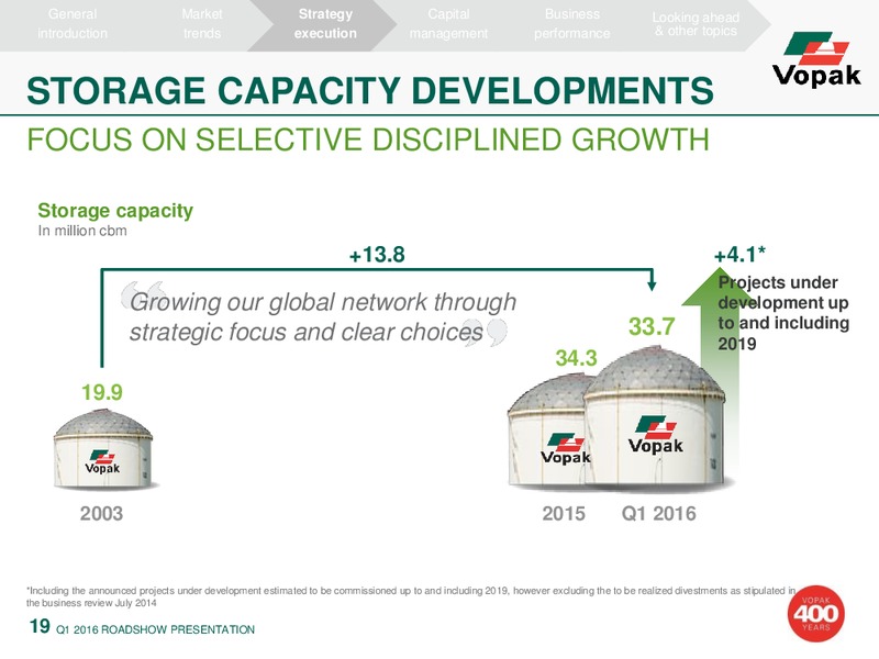 The World of Vopak Q1 2016 Results – Vopak – slide 14