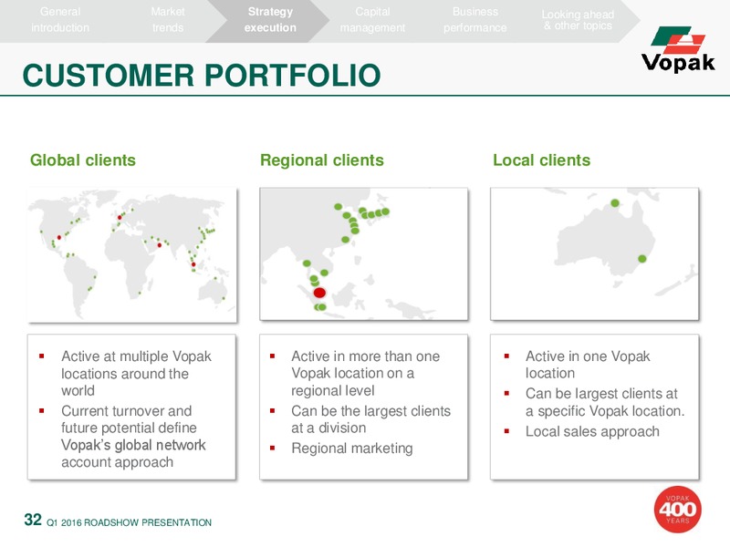 The World of Vopak Q1 2016 Results – Vopak – slide 24
