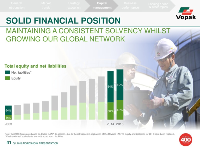 The World of Vopak Q1 2016 Results – Vopak – slide 32