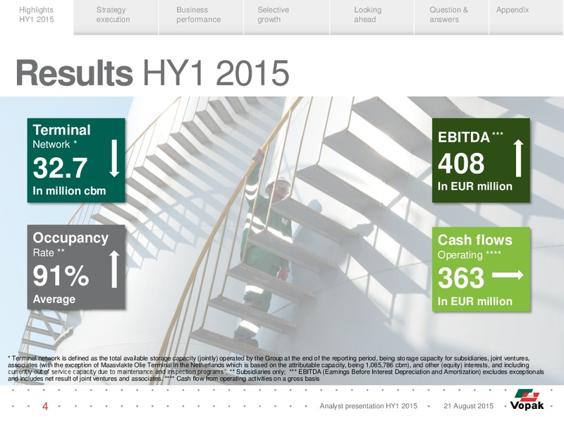 HY1 2015 Results – Vopak – slide 3