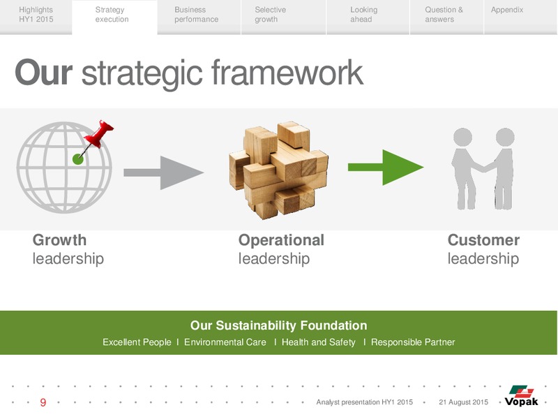 HY1 2015 Results – Vopak – slide 8