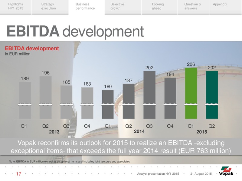 HY1 2015 Results – Vopak – slide 16