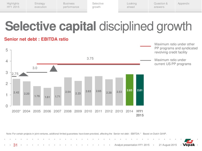 HY1 2015 Results – Vopak – slide 30