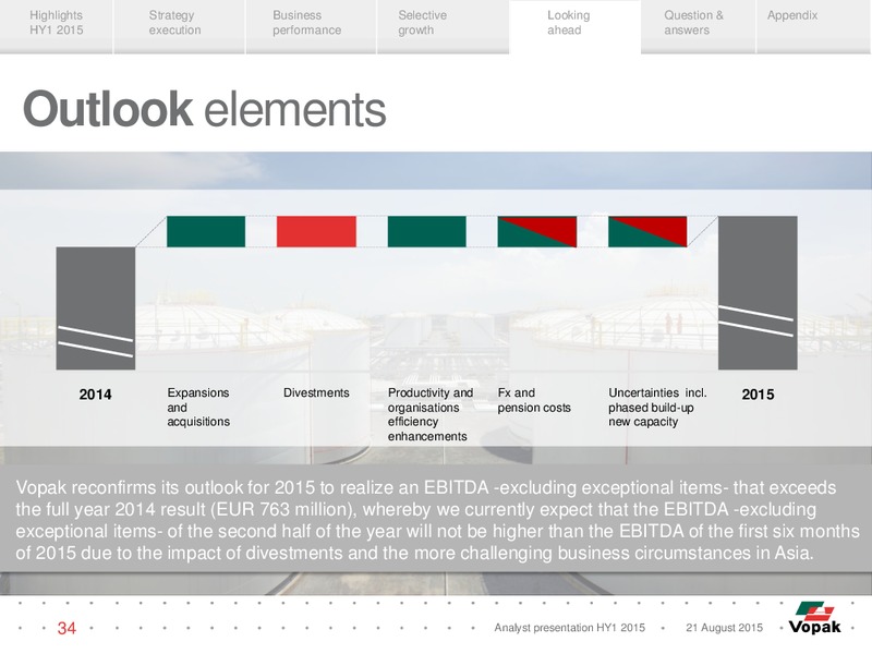 HY1 2015 Results – Vopak – slide 33