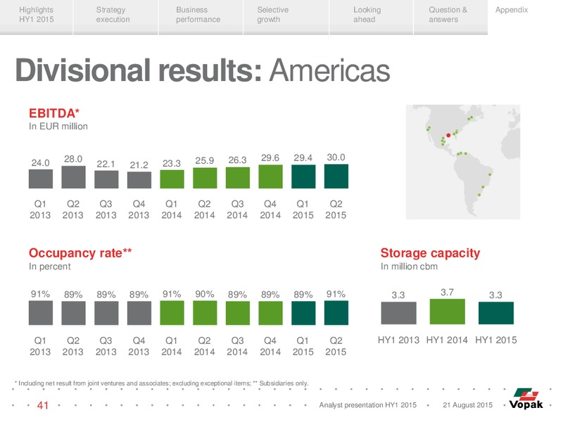 HY1 2015 Results – Vopak – slide 40