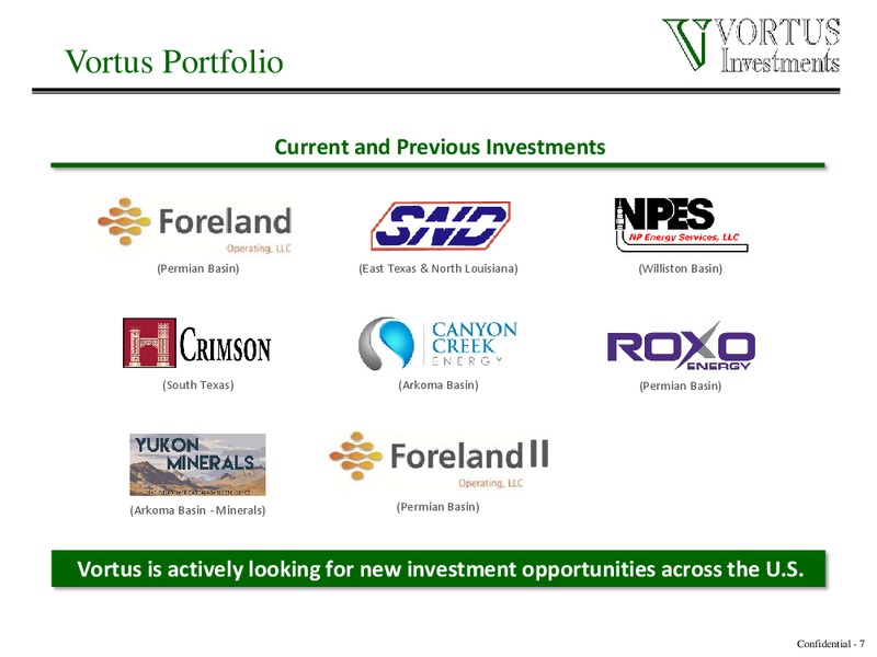 IPAA Private Capital Conference – Vortus Investment Advisors, LLC – slide 6