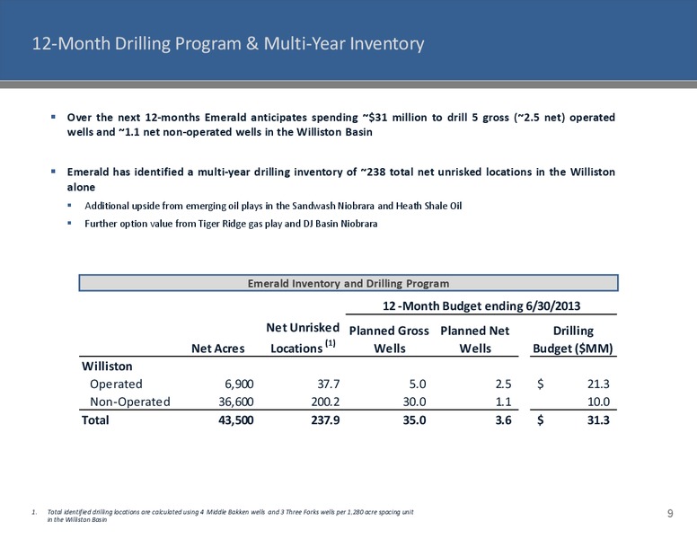 July 2012 Investor Presentation – Voyager Oil & Gas, Inc. – slide 8