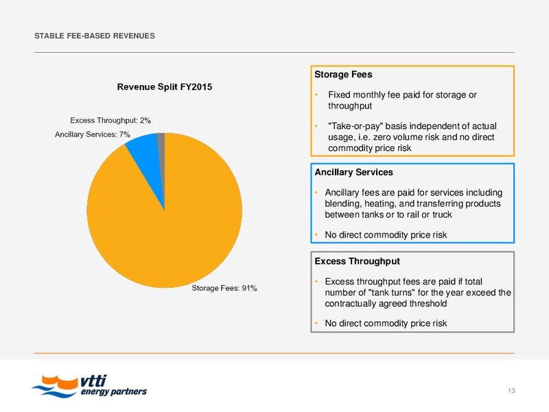 2016 MLPA Investor Conference – Vtti Energy Partners Lp – slide 12