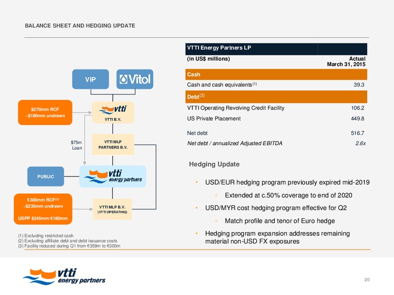 2016 MLPA Investor Conference – Vtti Energy Partners Lp – slide 19