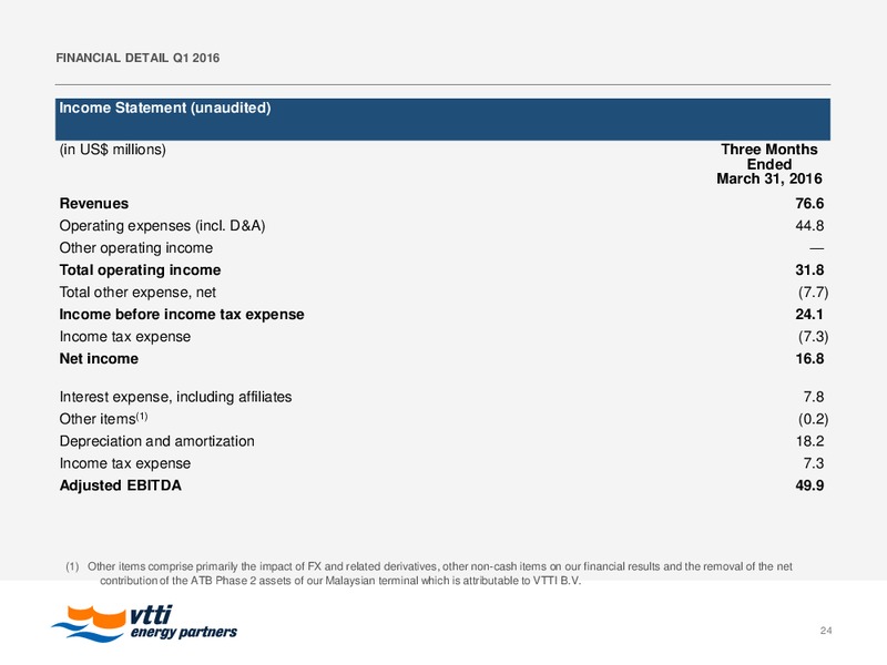 2016 MLPA Investor Conference – Vtti Energy Partners Lp – slide 22