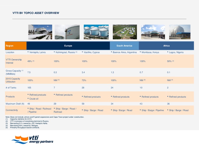 2016 MLPA Investor Conference – Vtti Energy Partners Lp – slide 24