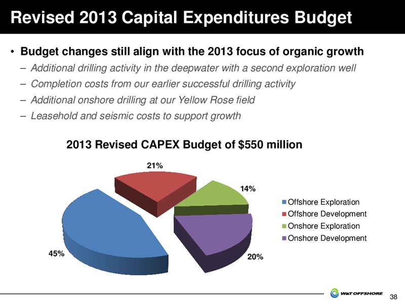Jefferies 2013 Global Energy Conference – W&T Offshore Inc. – slide 39