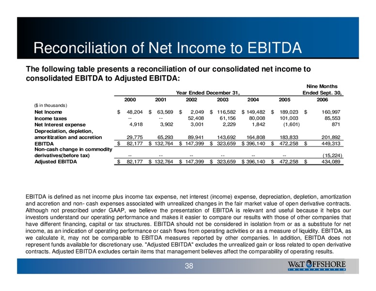 Pritchard Capital Partners ENERGIZE 2007: New Year New Realities Conference – W&T Offshore Inc. – slide 38