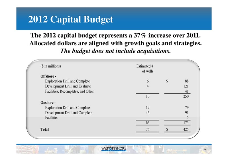 IPAA OGIS 2012 – W&T Offshore Inc. – slide 15