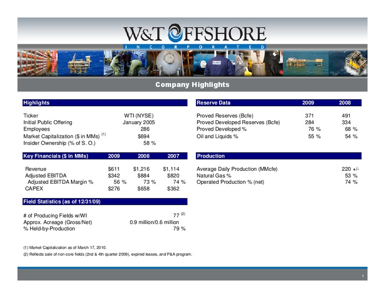 Howard Weil Energy Conference – W&T Offshore Inc. – slide 2