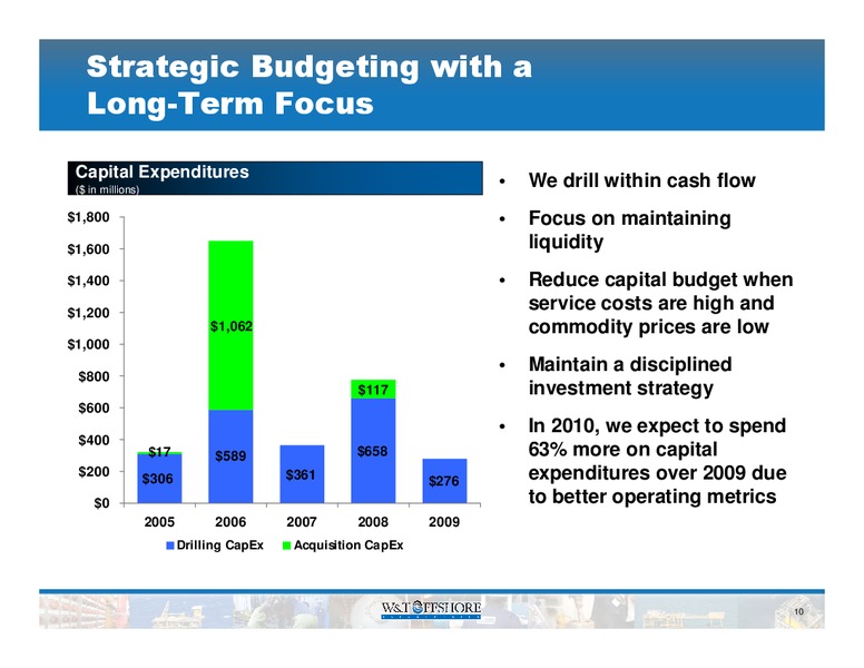 Howard Weil Energy Conference – W&T Offshore Inc. – slide 11