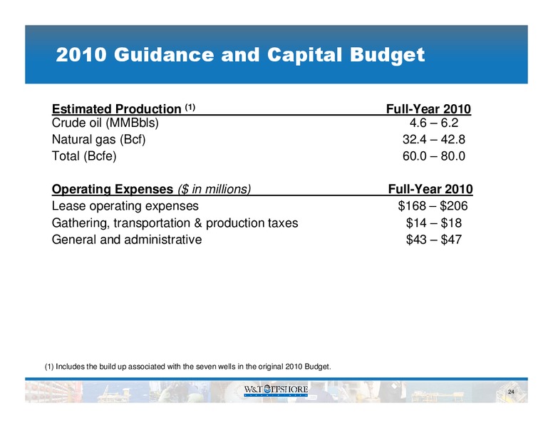 Barclays Capital High Yield Bond and Syndicated Loan Conference – W&T Offshore Inc. – slide 24