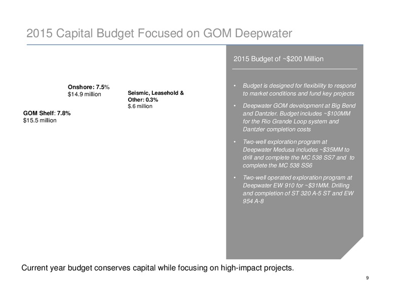SCOTIA HOWARD WEIL ENERGY CONFERENCE – W&T Offshore Inc. – slide 10