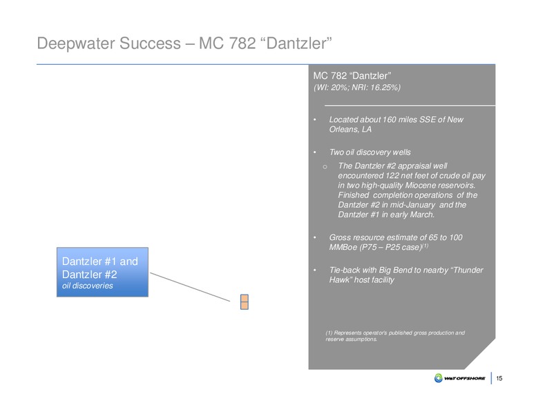 SCOTIA HOWARD WEIL ENERGY CONFERENCE – W&T Offshore Inc. – slide 15