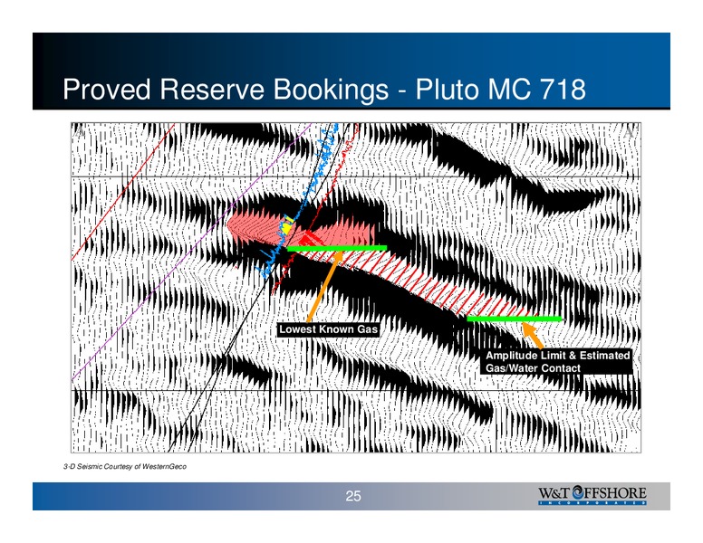 Lehman Brothers 2007 High Yield Bond Syndicated Loan Conference – W&T Offshore Inc. – slide 25