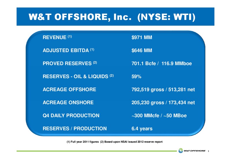 Howard Weil Energy Conference – W&T Offshore Inc. – slide 2