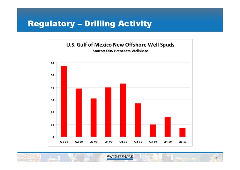 Howard Weil 39th Annual Energy Conference – W&T Offshore Inc. – slide 18