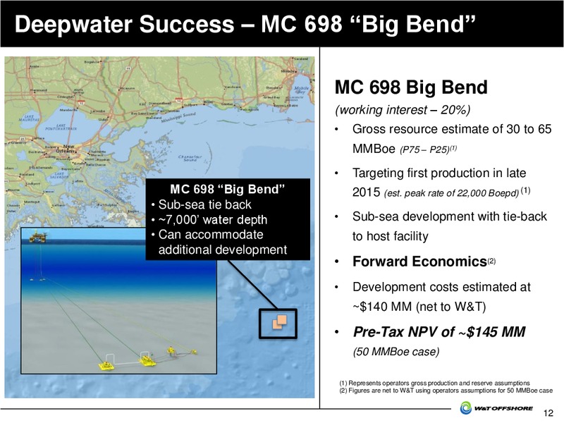 IPAA Oil and Gas Symposia – W&T Offshore Inc. – slide 13