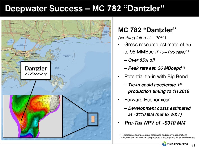 IPAA Oil and Gas Symposia – W&T Offshore Inc. – slide 14