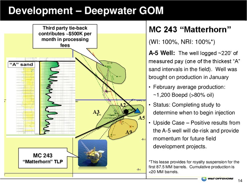 IPAA Oil and Gas Symposia – W&T Offshore Inc. – slide 15
