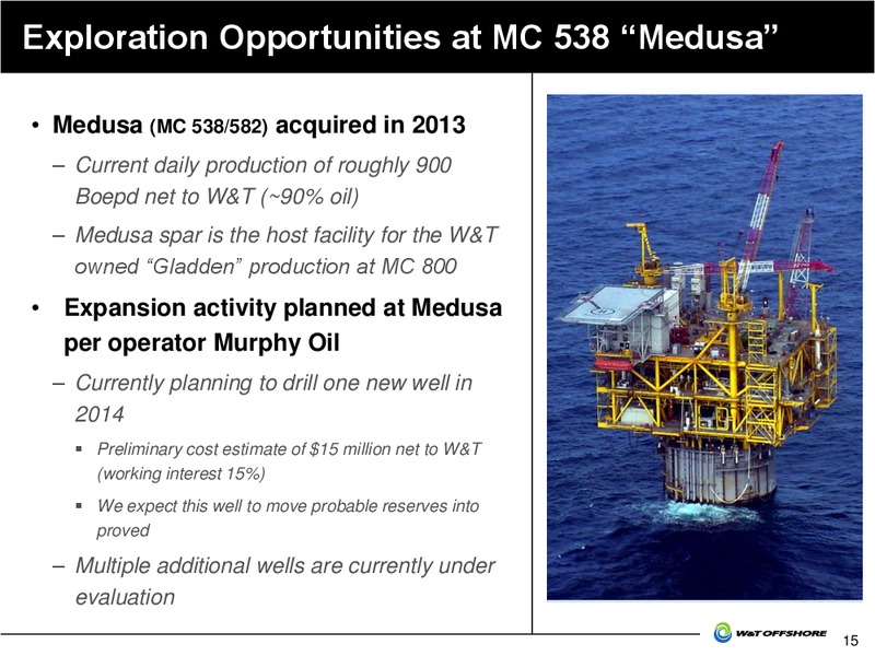 IPAA Oil and Gas Symposia – W&T Offshore Inc. – slide 16