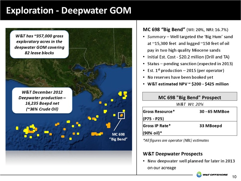 IPAA OIL AND GAS INVESTMENT SYMPOSIA – W&T Offshore Inc. – slide 11