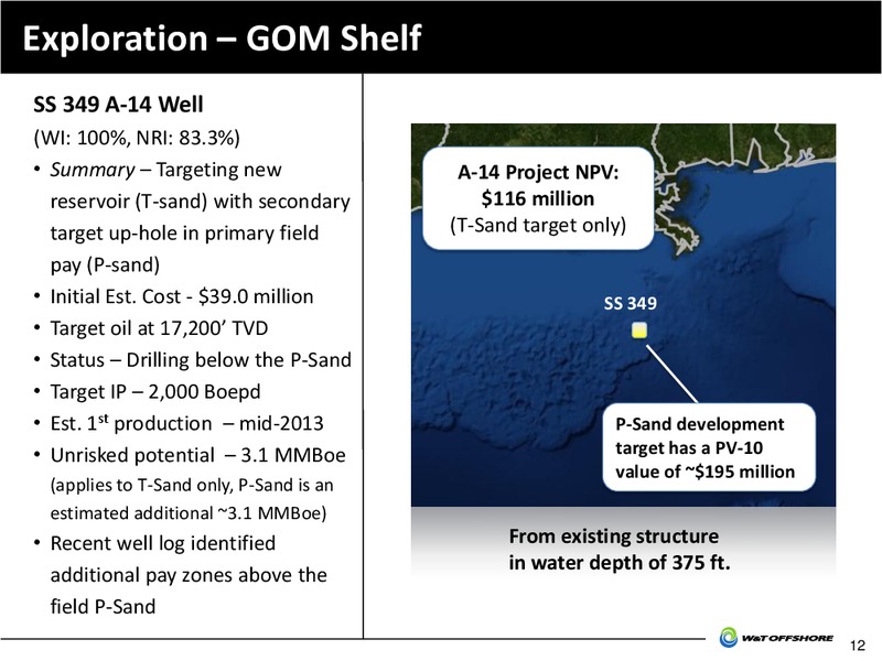IPAA OIL AND GAS INVESTMENT SYMPOSIA – W&T Offshore Inc. – slide 13