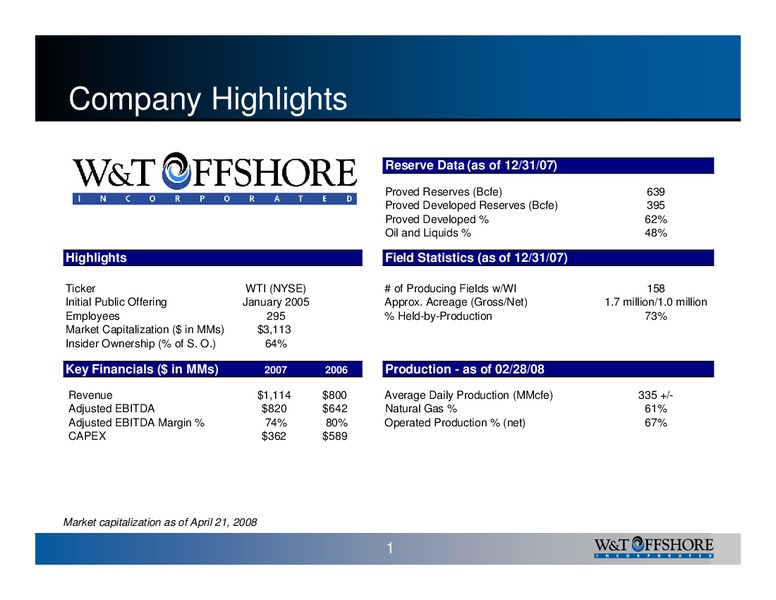 12th Annual BURKENROAD REPORTS Investment Conference – W&T Offshore Inc. – slide 2
