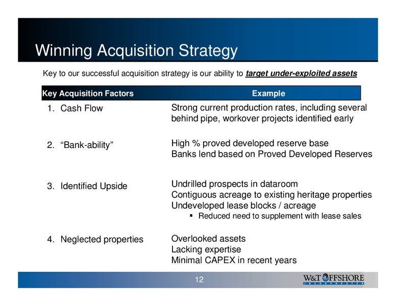 12th Annual BURKENROAD REPORTS Investment Conference – W&T Offshore Inc. – slide 13
