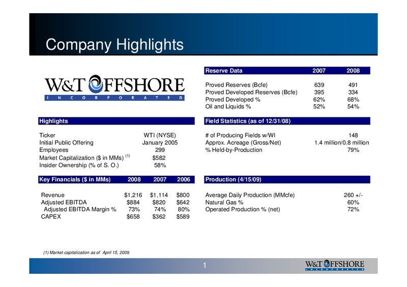 Oil & Gas Investment Symposium – W&T Offshore Inc. – slide 2