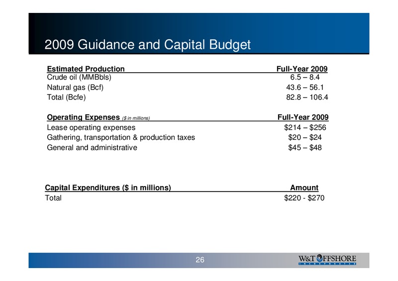Oil & Gas Investment Symposium – W&T Offshore Inc. – slide 27