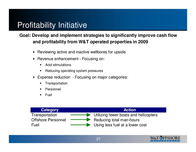 Energy Capital Investment Symposium – W&T Offshore Inc. – slide 22